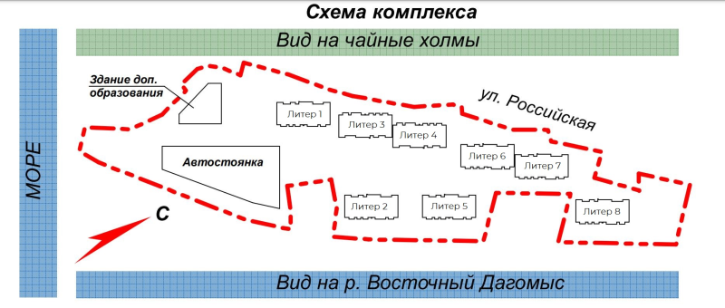 scheme
