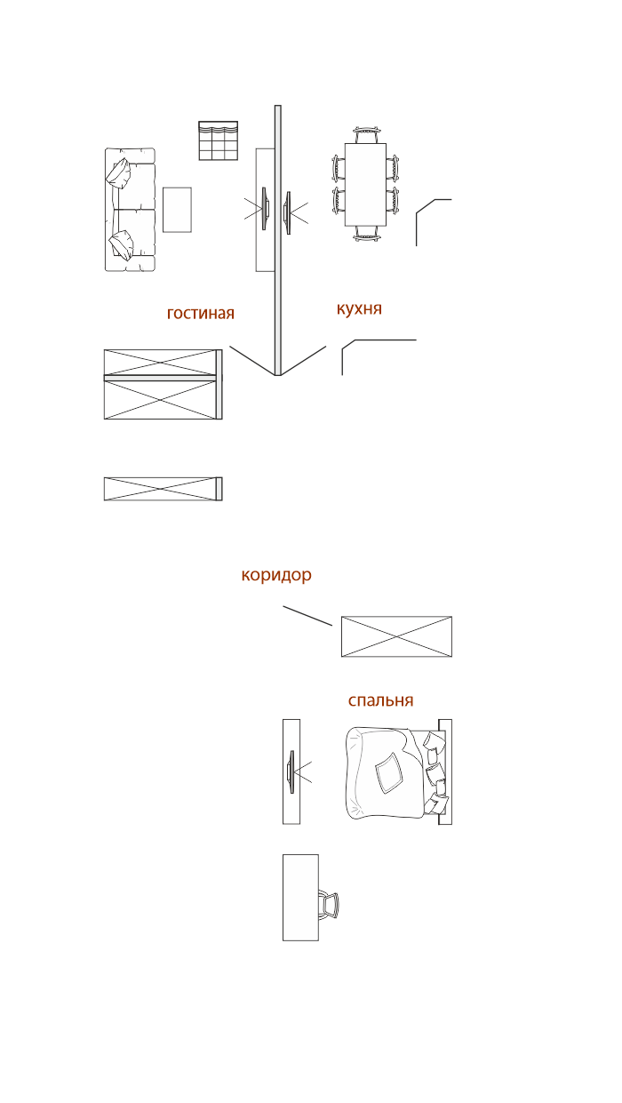meb